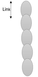 Accessories are very essential when drawing a fashion sketch. A Chain Of 5 Links Each Of Mass 01 Kg Is Lifted Vertically Class 11 Physics Cbse