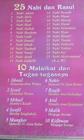 Lantas, terletak pada hal apa perbedaan nabi dan rasul? Kisah 25 Nabi Allah Posts Facebook