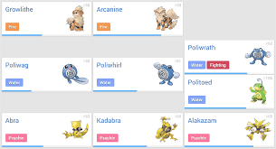 This is a full list of every pokémon from all 8 generations of the pokémon series, along with their main stats. Complete Pokedex All Pokemon Pokemon Go