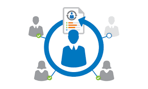 360 Degree Evaluations Can Help You Evaluate Employees In A More Careful And Efficient Manner Visit Our Web 360 Degree Feedback Evaluation Employee Evaluation
