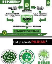 Hijrah Lifestyle Kesehatan Herba Produk