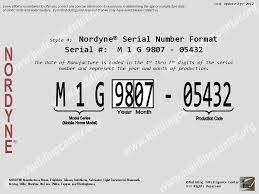 Meet other similar minded people. Nordyne Hvac Age Building Intelligence Center