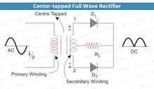 All about Full Wave Rectifier | MAD PCB: Design, Fabrication ...