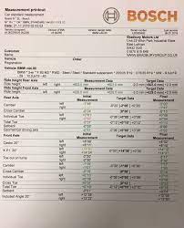 Bmw M3 Wheel Alignment Report Before And After Wheel Alignment Bmw M3 Wheels Alignment