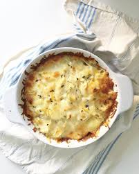 Pin Auf Rezepte