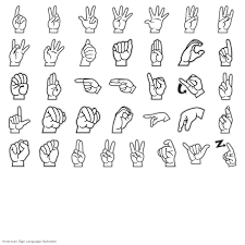 Fingerspelling is the process of spelling out words by using hand shapes that correspond. American Sign Language Alphabet Digital Set Sign Language Alphabet Sign Language Basics American Sign Language