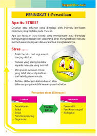 Hal ini biasa dilakukan bagi pemain baru. Panduan Cara Menangani Stress Flip Ebook Pages 1 24 Anyflip Anyflip