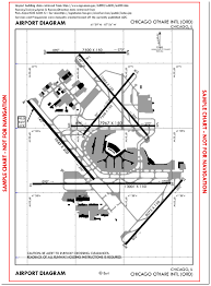 standards support arcgis resource center