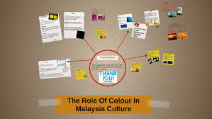 Both word only and word +pos. The Role Of Colour In Malaysia Culture By Maryam Moustafa
