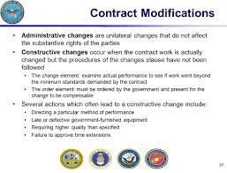 If you keep using the credit card after that, you're bound by the changed terms. Contingency Contracting Training Ppt Download