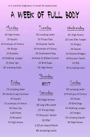 Bird In Hand Half Marathon 2019 Results Love Handles And Muffin Top Workout For Women At Home At Home Workout Plan Fitness Body At Home Workouts