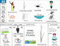 Prediksi Pengeluaran Togel Online Terjitu Dan Akurat Prediksi Pengeluaran Togel Sydney Selasa 31 Juli 2018