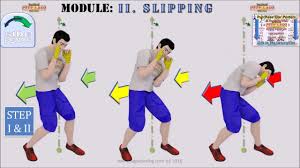 How To Slip Like Mike Tyson In The Peekaboo Style By Cus D Amato The Pp Mike Tyson Workout Mike Tyson Training Boxing Techniques