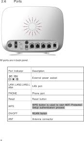 Enter your zte router ip address into an internet browser's address bar; Zteix256 Wimax Modem User Manual Zte