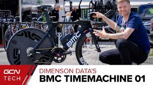 Crossing the line in his world champion's rainbow jersey alaphilippe put his thumb in his mouth in honour of his newborn son with his partner marion rousse, a. Primoz Roglic S Custom Bianchi Oltre Xr4 Team Jumbo Visma Pro Bike Youtube