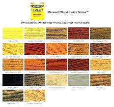 Minwax Wood Stains Colors Tradewindscandle Co