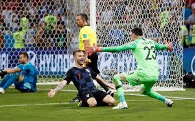 Head to head statistics and prediction, goals, past matches, actual form for european championship. Croatia Beat World Cup Hosts Russia On Penalties To Set Up England Date