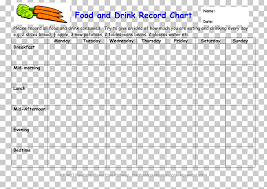 breakfast eating food drink nutrition chart templates png