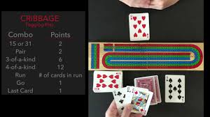The crib belongs to the dealer, but these cards are not exposed or used until after the hands have been played. How To Play Cribbage Player Perspective Youtube