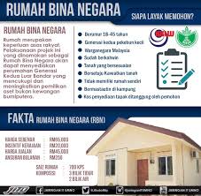 Namun, biaya makan di restoran filipina lebih mahal ketimbang indonesia. Ahmad B Maslan On Twitter Rumah Bina Negara Adalah Usaha Kklw Risda Utk Bantu Generasi Kedua Pekebun Kecil Getah Khususnya Utk Miliki Rumah Dgn Harga Yg Rendah Https T Co Woos0xmbmo