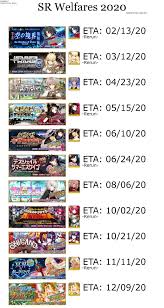 Fgo na apk is one of the most popular games . Na Future Events Fandom