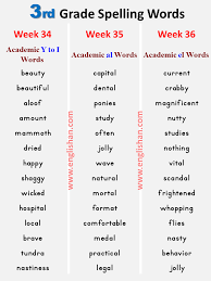 Create a set of letter tiles for each student or pair of students. Englishan 3rd Grade Spelling Words List Pdf Facebook