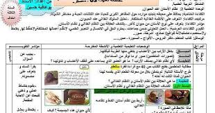 مذكرة الاسبوع 12 في نشاط التربية العلمية نظام الاسنان عند الحيوان لسنة الثالثة ابتدائي الجيل الثاني Education System Education Memorandum