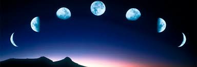 The issue of moon sighting has never been as divisive as it has become today. Ramadan Moon Sighting And The Problem With Visibility Charts Hizb Ut Tahrir Australia