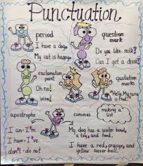 Punctuation K W 6 2b Lessons Tes Teach