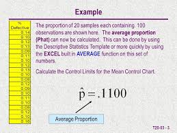 T T20 03 P Chart Control Limit Calculations Purpose Allows