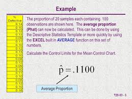 t t20 03 p chart control limit calculations purpose allows