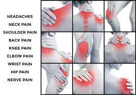 Minor injuries after a car accident can cause serious pain and can have a significant impact on your daily life. Get Immediate Relief With Auto Accident Injuries