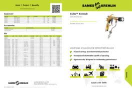 Sames Kremlin Xcite Airmix Manual Spray Gun