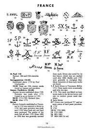 The limoges unique mark was created in 1929 by the union of the limoges porcelain manufacturers as a label to certify genuine limoge. Limoges Haviland France Marks Google Search Pottery Marks Limoges Antique Pottery