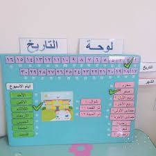 لوحة التاريخ والشهور والايام Elementary Science Labs Teacher Classroom Education Clipart