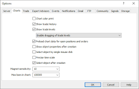 Canon pixma mx492 user guide, page: Einstellungen Der Handelsplattform Die Ersten Schritte Metatrader 5 Hilfe