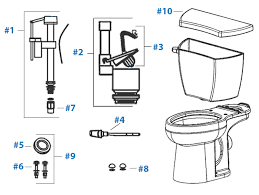 Qwik Jon Ultima Put A Toilet Or Full Bathroom Almost Anywhere
