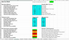 Since, the complaint needs to be specific, ask for detailed descriptions. 7 Best Customer Service Kpi Dashboard Excel Templates