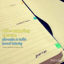 Bullet Journal System Planner Bullet Journal Bullet Journal Organization Bullet Journal