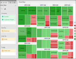 Creating A Heat Map Visualization