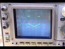 Beaverton, oregon 97005 serial number. Tektronix 485 Troubleshooting And Repair Youtube Graphing Calculator Repair Graphing