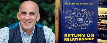 Al ladrón, ese experto en marketing me ha robado mi Return On Relationship  (ROR)