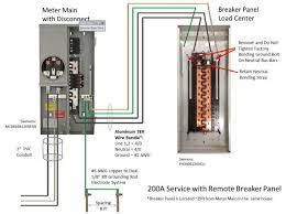 200 amp main panel wiring diagram electrical panel box diagram. 3 Wire Residential Panel Vs 4 Wite Electrician Talk