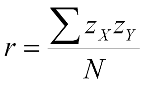 Pearson Product Moment Correlation Coefficient