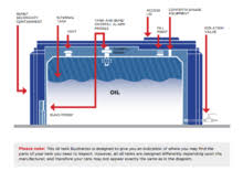 42 Bright Fuel Oil Pipe Sizing