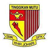 Smk khir johari, tanjung malim, perak. Sekolah Menengah Kebangsaan Khir Johari Kedah Wikipedia Bahasa Melayu Ensiklopedia Bebas