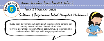 Maybe you would like to learn more about one of these? Kunci Jawaban Buku Tema 3 Kelas 5 Subtema 1 Pembelajaran 5 Contoh Rpp Sd Dan Soal Sd
