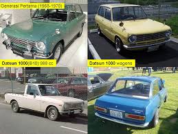 Google has many special features to help you find exactly what you're looking for. Koleksi Gambar Kereta Lama Dan Kereta Ustad Carigold Forum