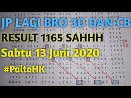 Tarikan Paito Hk Hari Ini 14 Juni 2020 Bocoran Togel Hongkong Malam Ini Youtube