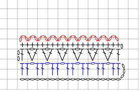 about my battle with crochet charts software lillabjörns